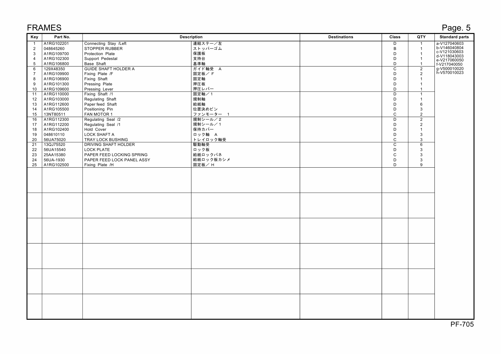 Konica-Minolta Options PF-705 A1RH Parts Manual-4